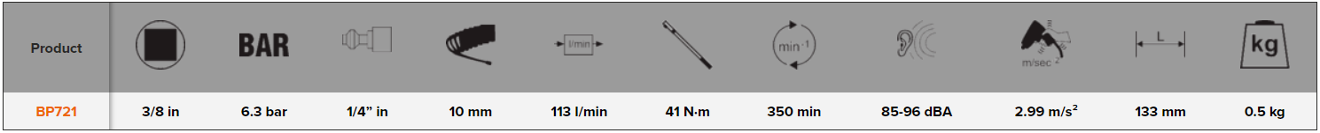 BAHCO BP721 3/8” Square Drive Stubby Air Ratchet (BAHCO Tools) - Premium Air Ratchet from BAHCO - Shop now at Yew Aik.