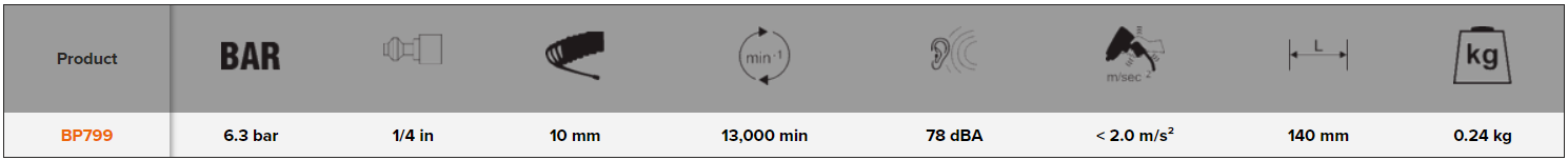 BAHCO BP799 Air Engraving Marker with Low Vibration (BAHCO Tools) - Premium Air Engraving Marker from BAHCO - Shop now at Yew Aik.