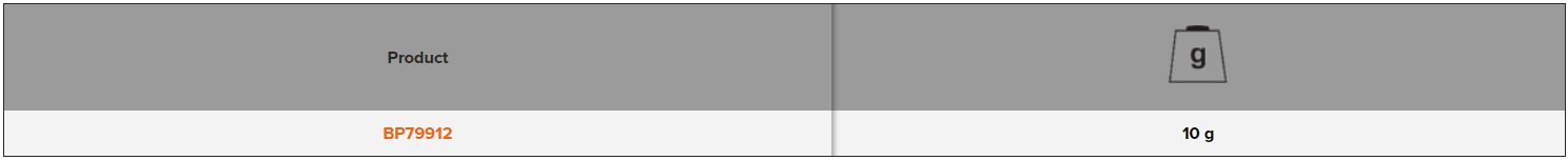 BAHCO BP79912 Carbide Tips for Air Engraving Pen (BAHCO Tools) - Premium Air Engraving Pen from BAHCO - Shop now at Yew Aik.