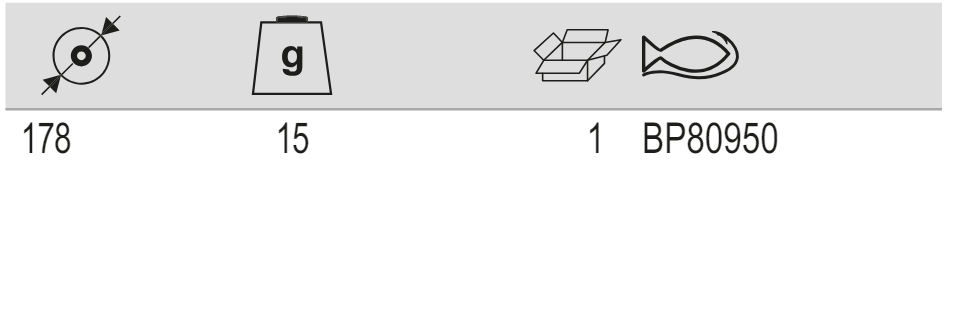 BAHCO BP80950 7” Wool Bonnets (BAHCO Tools) - Premium Wool Bonnets from BAHCO - Shop now at Yew Aik.