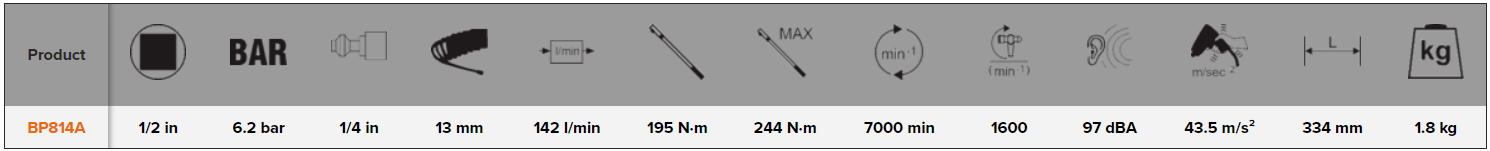 BAHCO BP814A 1/2" Angle Impact Wrench with Jumbo Hammer Mechanism - Premium 1/2" Angle Impact Wrench from BAHCO - Shop now at Yew Aik.