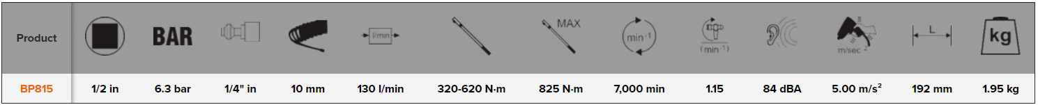 BAHCO BP815 1/2" Impact Wrench with Twin Hammer 620 N.m - Premium 1/2" Impact Wrench from BAHCO - Shop now at Yew Aik.