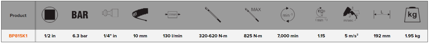 BAHCO BP815K1 1/2" Impact Wrench Kit - 13 Pcs (BAHCO Tools) - Premium 1/2" Impact Wrench Kit from BAHCO - Shop now at Yew Aik.
