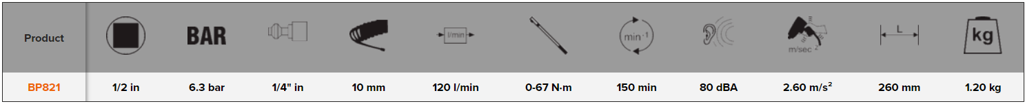 BAHCO BP821 1/2” Ratchet with Rubber Grip (BAHCO Tools) - Premium Ratchet from BAHCO - Shop now at Yew Aik.