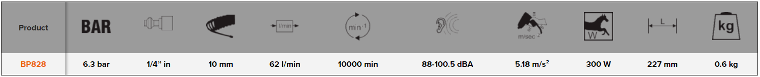 BAHCO BP828 Compact Reciprocating Saw with Safety Trigger - Premium Reciprocating Saw from BAHCO - Shop now at Yew Aik.