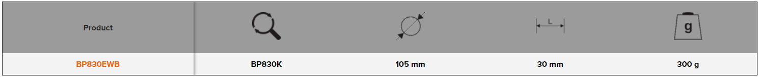 BAHCO BP830EWB Rubber Polisher Eraser, Water Based (BAHCO Tools) - Premium Rubber Polisher from BAHCO - Shop now at Yew Aik.