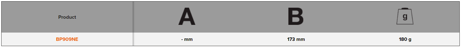 BAHCO BP909NE Non-Rotating Edging Chisel with 10.2 mm Shank - Premium Edging Chisel from BAHCO - Shop now at Yew Aik.