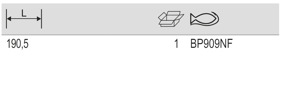 BAHCO BP909NF Non-Rotating Flat Chisel with 10.2 mm Shank - Premium Flat Chisel from BAHCO - Shop now at Yew Aik.