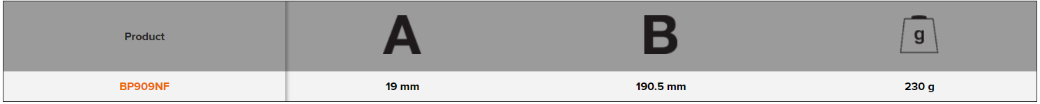 BAHCO BP909NF Non-Rotating Flat Chisel with 10.2 mm Shank - Premium Flat Chisel from BAHCO - Shop now at Yew Aik.