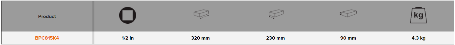 BAHCO BPC815K4 1/2" Impact Wrench Set with 5 Wheel Metric Sockets - Premium 1/2" Impact Wrench Set from BAHCO - Shop now at Yew Aik.