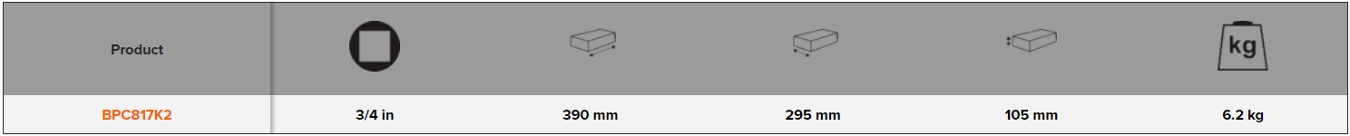 BAHCO BPC817K2 3/4” Square Drive Impact Wrench Set 4 Imperial - Premium Impact Wrench from BAHCO - Shop now at Yew Aik.