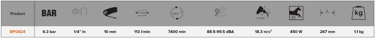 BAHCO BPG824 Geared Reciprocating Saw with Safety Trigger - Premium Reciprocating Saw from BAHCO - Shop now at Yew Aik.