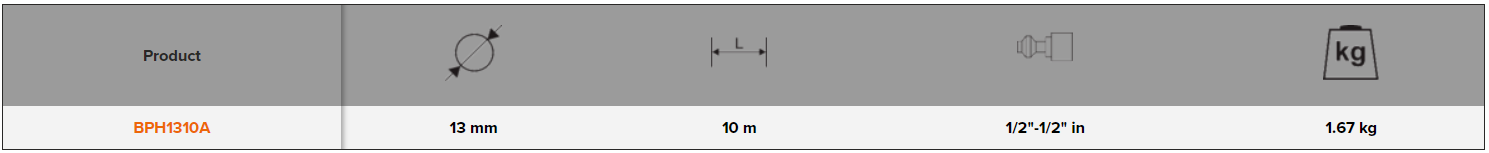 BAHCO BPH1310 Spiral Air Hoses with Threaded Connector 13 mm - Premium Spiral Air Hoses from BAHCO - Shop now at Yew Aik.