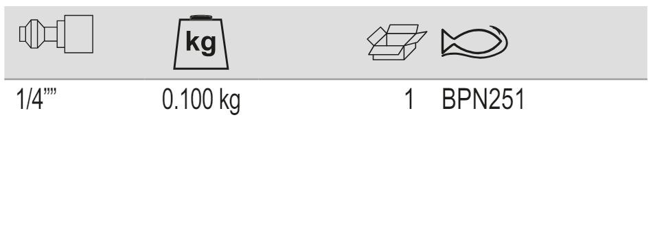 BAHCO BPN251 1/4” Inline Lubricators (BAHCO Tools) - Premium Lubricators from BAHCO - Shop now at Yew Aik.