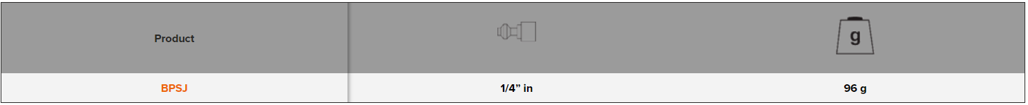 BAHCO BPSJ 1/4” Swivel Air Connector (BAHCO Tools) - Premium Air Connector from BAHCO - Shop now at Yew Aik.