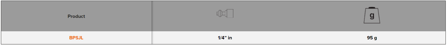 BAHCO BPSJL 1/4” Swivel Air Connector with Rotation Lock System - Premium Air Connector from BAHCO - Shop now at Yew Aik.