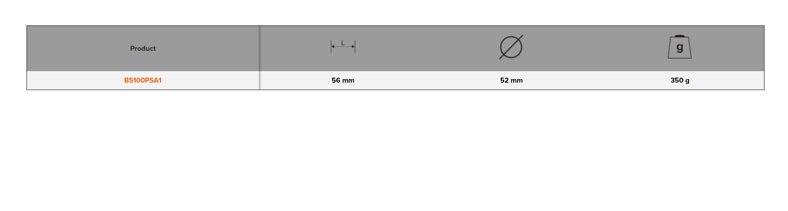 BAHCO BS100PSA1 Ball Joint Socket Puller For PSA (BAHCO Tools) - Premium Socket Puller from BAHCO - Shop now at Yew Aik.