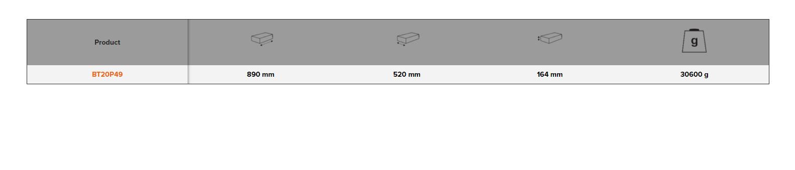 BAHCO BT20P49 Hydraulic Bearing Removal And Installation Set - Premium Installation Set from BAHCO - Shop now at Yew Aik.