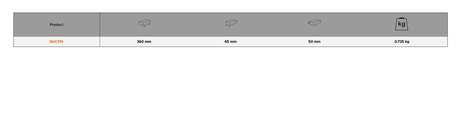 BAHCO BUC110 Universal Exhaust Removal Tool (BAHCO Tools) - Premium Exhaust Removal Tool from BAHCO - Shop now at Yew Aik.