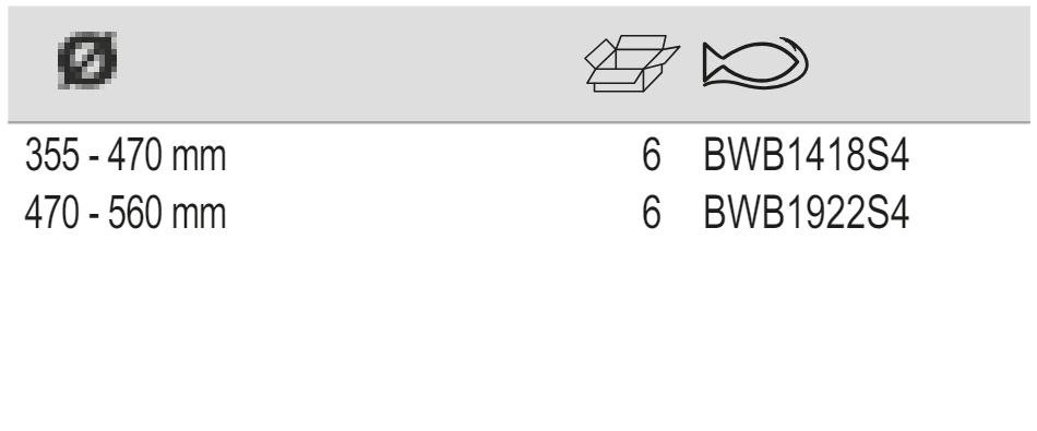 BAHCO BWB1418S4/BWB1922S4 Protection Bag for Wheels Set of 4 - Premium Protection Bag from BAHCO - Shop now at Yew Aik.
