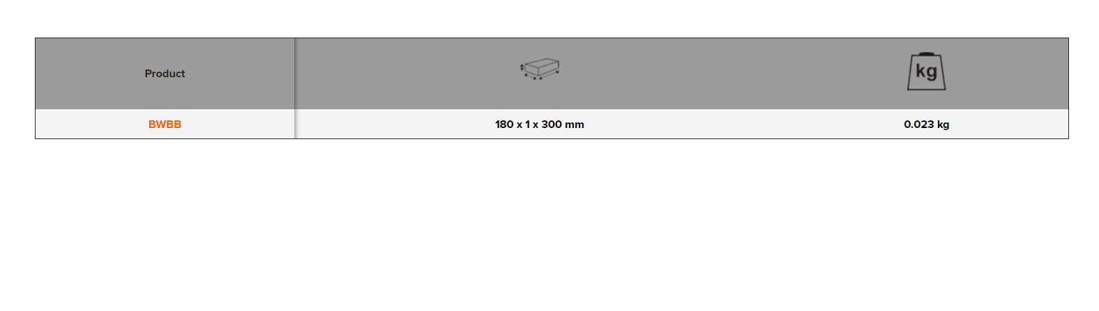 BAHCO BWBB Wheel Bolt Bag (BAHCO Tools) - Premium Wheel Bolt Bag from BAHCO - Shop now at Yew Aik.