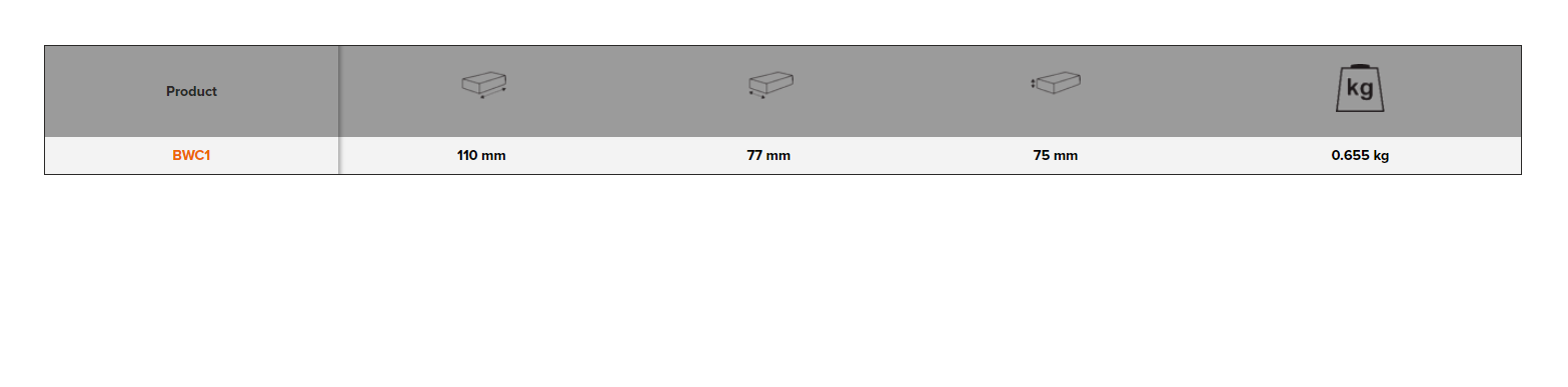 BAHCO BWC1 Wheel Chock for Securing Vehicles up to 4T - Premium Wheel Chock from BAHCO - Shop now at Yew Aik.