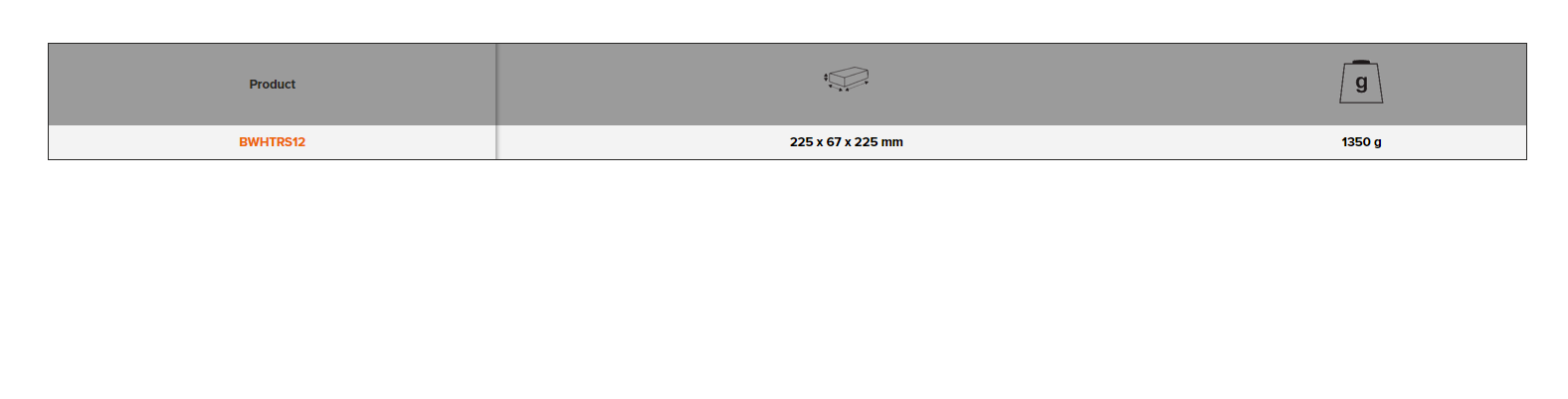 BAHCO BWHTRS12 Thread Tapping Set (BAHCO Tools) - Premium Thread Tapping Set from BAHCO - Shop now at Yew Aik.