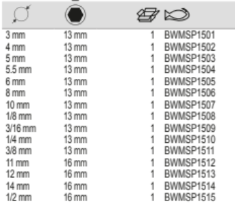 BAHCO BWMSP15_ Stud Extractor Bits with Blasted Mechanical - Premium Stud Extractor from BAHCO - Shop now at Yew Aik.
