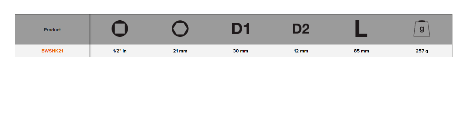 BAHCO BWSHK21 21 mm Anti-Theft Impact Socket For Hyundai - Premium Impact Socket from BAHCO - Shop now at Yew Aik.