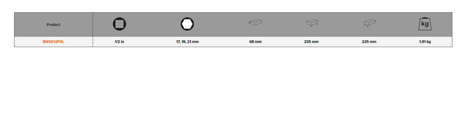 BAHCO BWSS12P3L 17, 19, 21 mm Long Reach Impact Wheel Socket Set - Premium Impact Wheel Socket Set from BAHCO - Shop now at Yew Aik.