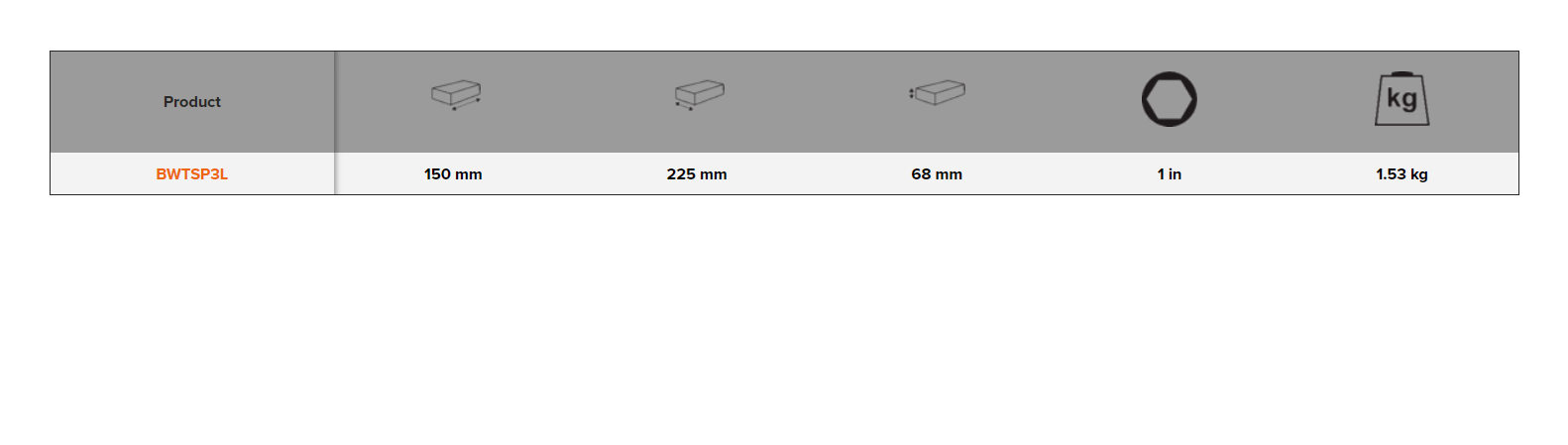 BAHCO BWTSP3L 1/2” Socket Set Long Twist 17, 19 and 21 mm - Premium 1/2” Socket Set from BAHCO - Shop now at Yew Aik.