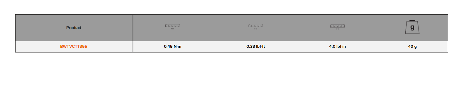 BAHCO BWTVCTT355 Tire Valve Core Tool With 0.45 Nm Max Torque - Premium Tire Valve Core Tool from BAHCO - Shop now at Yew Aik.