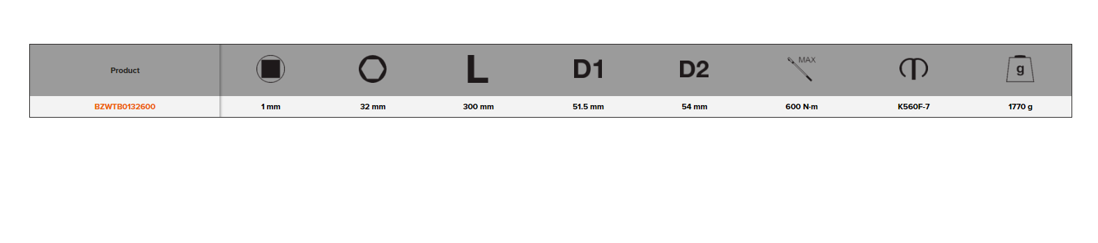 BAHCO BZWTB 1” Impact Torsion Bar (BAHCO Tools) - Premium 1” Impact Torsion Bar from BAHCO - Shop now at Yew Aik.