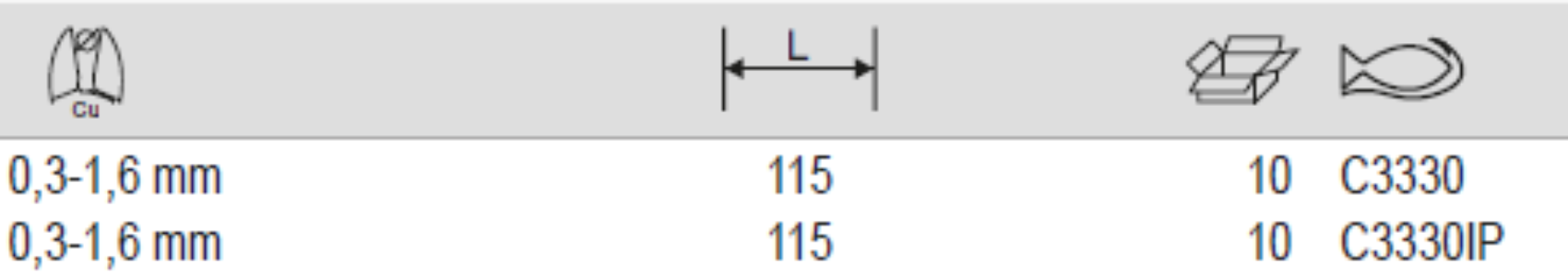 BAHCO C3330 Compact Side Cutting Plier with Orange PVC Handle - Premium Cutting Plier from BAHCO - Shop now at Yew Aik.