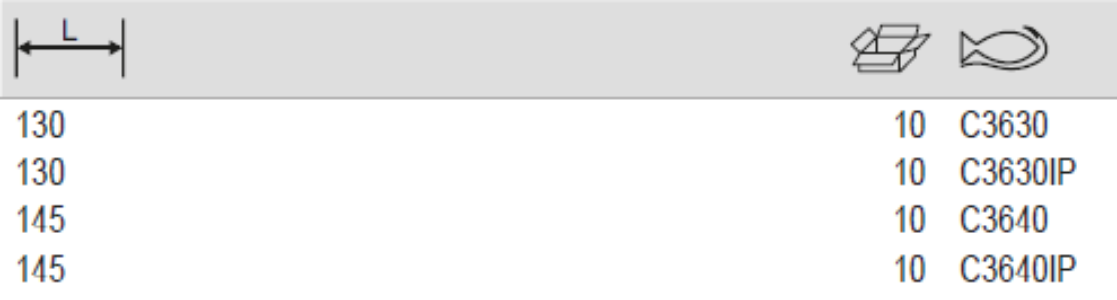 BAHCO C3630/C3640 Compact Snipe Needle Nose Gripping Plier - Premium Gripping Plier from BAHCO - Shop now at Yew Aik.