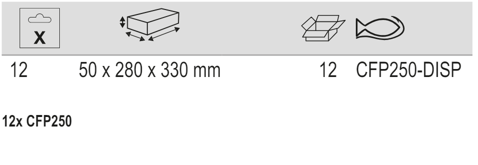 BAHCO CFP250-DISP Pry Bar Set Crowfoot with Precise End 330mm - Premium Pry Bar Set from BAHCO - Shop now at Yew Aik.