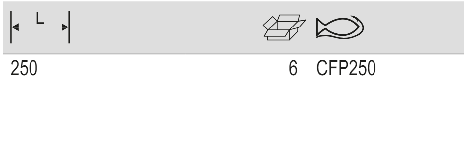 BAHCO CFP250 Pry Bar Crowfoots with Precise End (BAHCO Tools) - Premium Pry Bar from BAHCO - Shop now at Yew Aik.