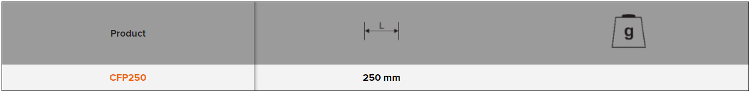 BAHCO CFP250 Pry Bar Crowfoots with Precise End (BAHCO Tools) - Premium Pry Bar from BAHCO - Shop now at Yew Aik.
