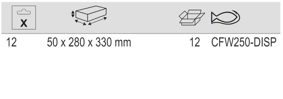 BAHCO CFW250-DISP Pry Bar Set Crowfoot with Wide End 330 mm - Premium Pry Bar Set from BAHCO - Shop now at Yew Aik.