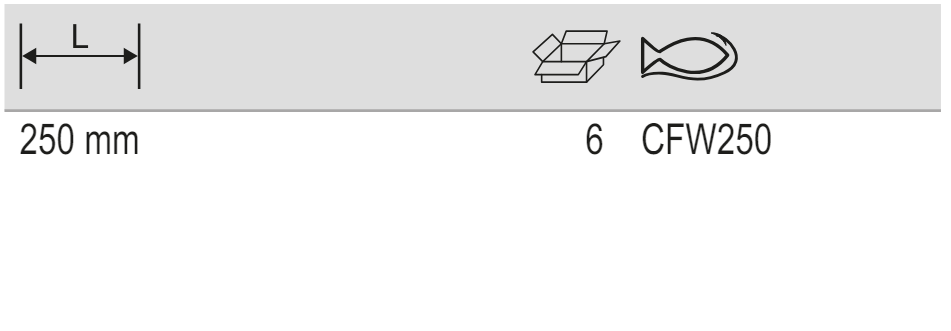 BAHCO CFW250 Pry Bar Crowfoots with Wide End 250 mm (BAHCO Tools) - Premium Pry Bar from BAHCO - Shop now at Yew Aik.
