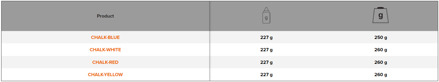 BAHCO CHALK Marking Chalk Powder 227 g/Pour Bottle (BAHCO Tools) - Premium Marking Chalk Powder from BAHCO - Shop now at Yew Aik.