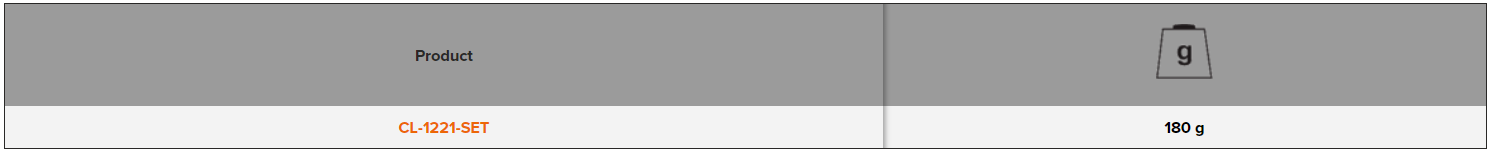 BAHCO CL-1221-SET Chalk Line Set 3x Rewind - 3 Pcs (BAHCO Tools) - Premium Chalk Line Set from BAHCO - Shop now at Yew Aik.