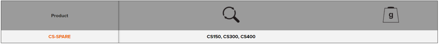 BAHCO CS-SPARE Spare Part Kit for CS Model Sliding Squares-4 Pcs - Premium Spare Part Kit from BAHCO - Shop now at Yew Aik.