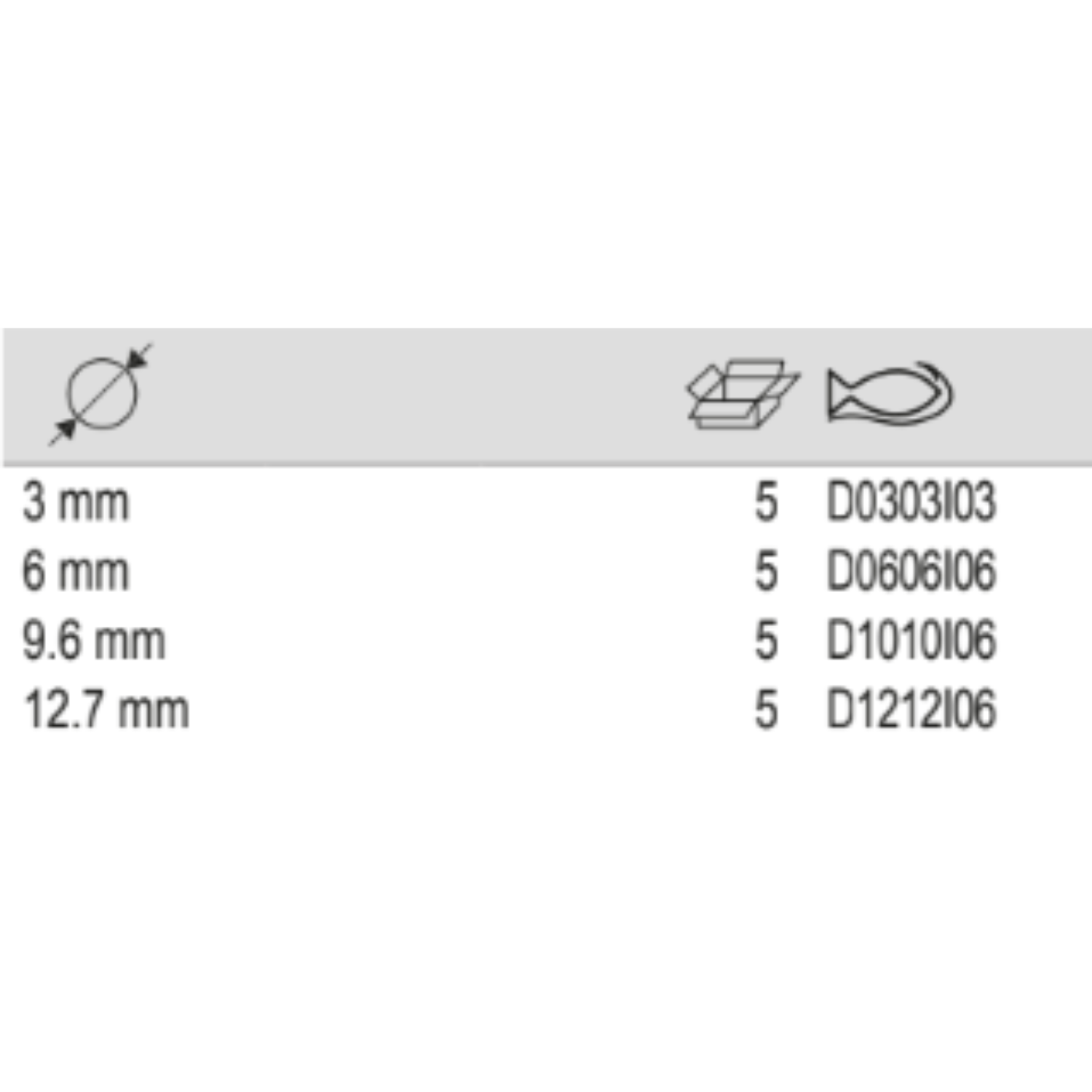 BAHCO D-I Tungsten Carbide Rotary Burr Spherical For Inox - Premium Carbide Rotary Burr from BAHCO - Shop now at Yew Aik.