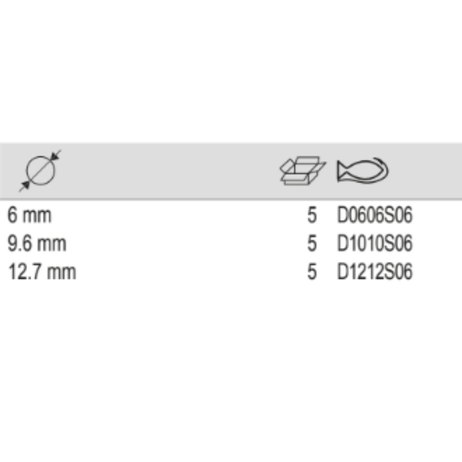 BAHCO D-S Tungsten Carbide Rotary Burrs Spherical - Premium Carbide Rotary Burr from BAHCO - Shop now at Yew Aik.