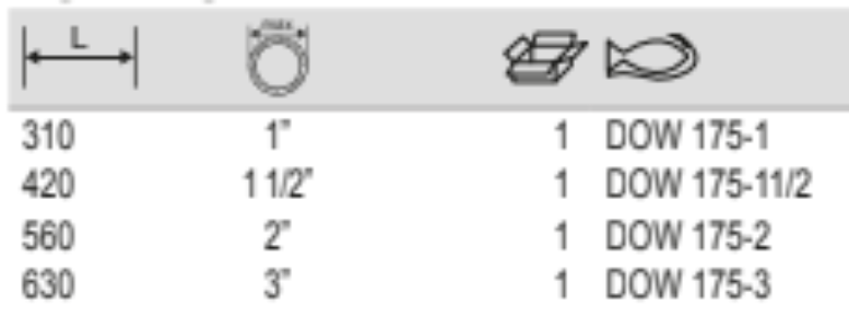 BAHCO DOW175 Swedish Model 90° Pipe Wrench Green Powder Coat - Premium Pipe Wrench from BAHCO - Shop now at Yew Aik.