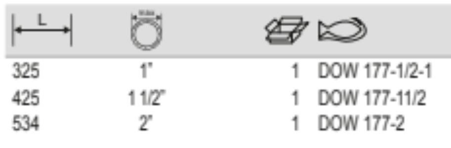 BAHCO DOW177 Combination Pipe Wrench with Green Powder Coat - Premium Pipe Wrench from BAHCO - Shop now at Yew Aik.