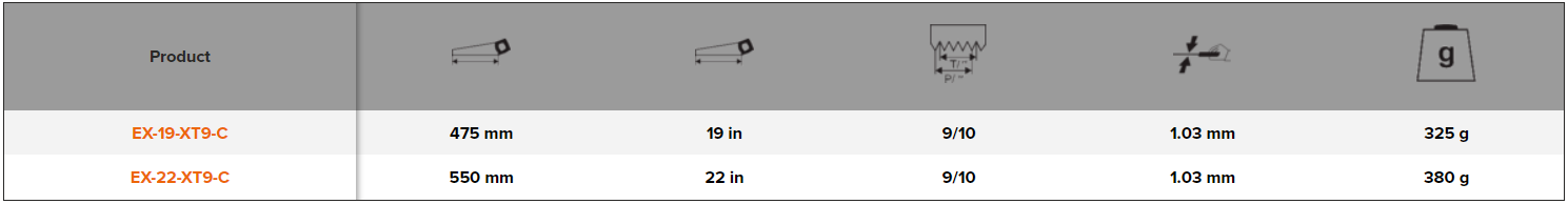 BAHCO EX-XT9 Superior Sabre Sawblade for Medium to Thick Material - Premium Sabre Sawblade from BAHCO - Shop now at Yew Aik.