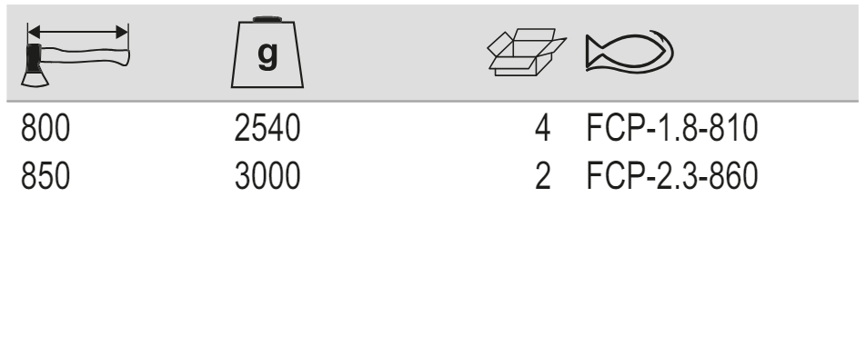 BAHCO FCP Felling Axe with Hickory Wood Handle and Canadian - Premium Felling Axe from BAHCO - Shop now at Yew Aik.