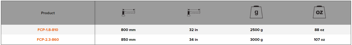 BAHCO FCP Felling Axe with Hickory Wood Handle and Canadian - Premium Felling Axe from BAHCO - Shop now at Yew Aik.